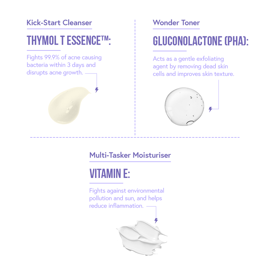 Daily 3-Step Routine for Acne Prone Skin | 150 ml