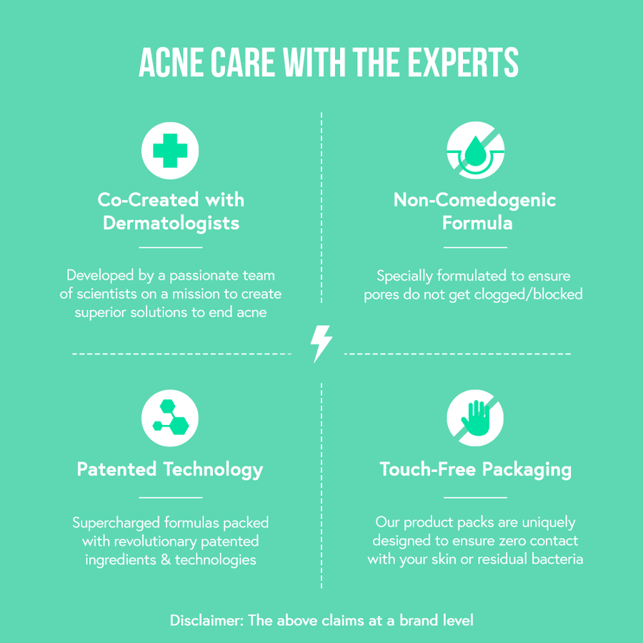Active Acne Serum & Spot Corrector Duo